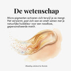 Verjongende teintaanpassende foundation